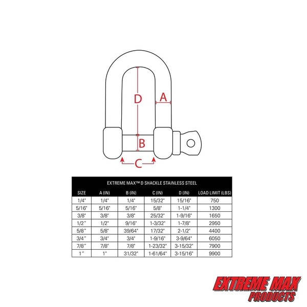 Extreme Max 3006.8249.4 BoatTector Stainless Steel D Shackle - 5/8, 4-Pack